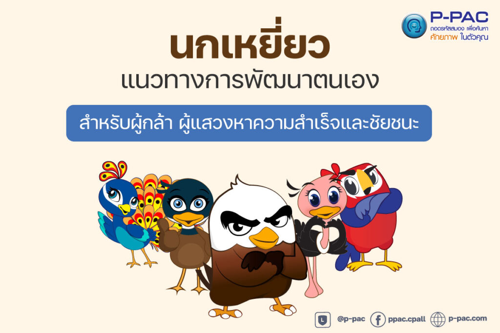 Cpall, PPAC, ค้นหาตัวตน, ค้นหาศักยภาพ, วิเคราะห์ศักยภาพ, สแกนลายนิ้วมือ, สแกนลายผิว